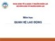 Bài giảng môn Quan hệ lao động: Chương 1 - Tổng quan về quan hệ lao động