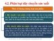 Bài giảng Quản lý công nghiệp: Chương 4.2 - TS. Trần Thị Bích Ngọc