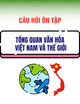 Câu hỏi ôn tập Tổng quan văn hóa Việt Nam và thế giới